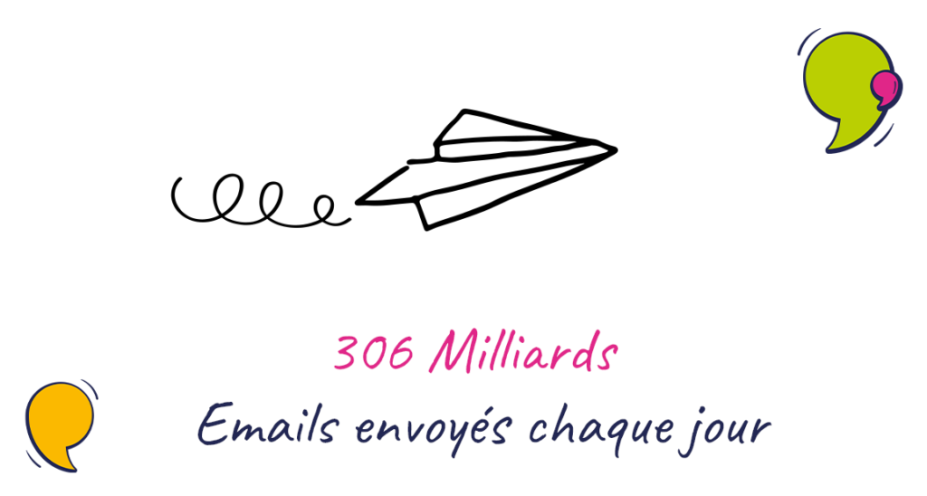 Les Bonnes Pratiques D'une Campagne D'Emailing - Zetruc, Agence De ...