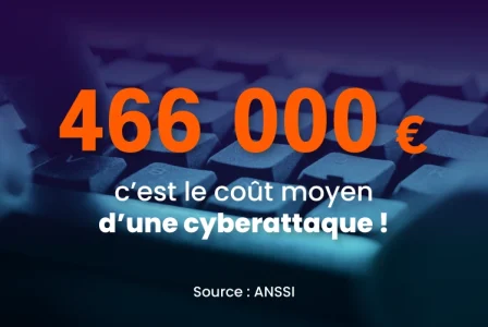 Sensibilisation cyber : pourquoi former coûte moins cher qu&rsquo;une cyberattaque
