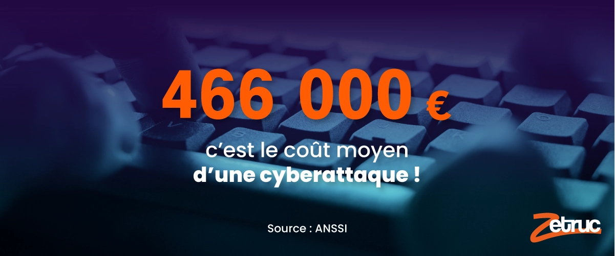 cout-cyberattaque-pme-chiffres